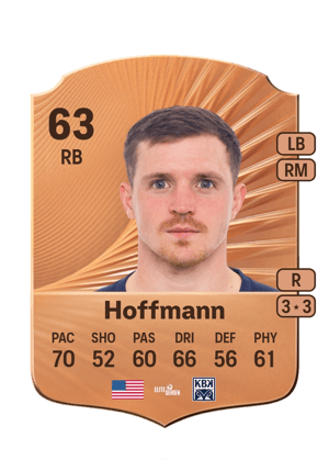 Ian Hoffmann