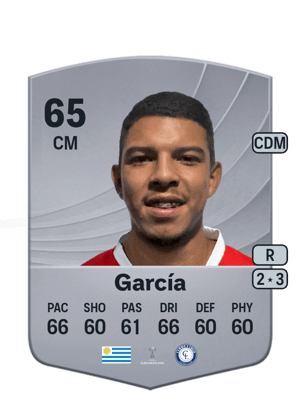 Mario García