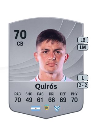 Aarón Quirós