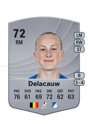 Féli Delacauw