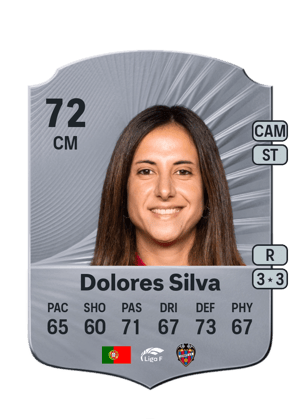 Dolores Isabel Jácome da Silva