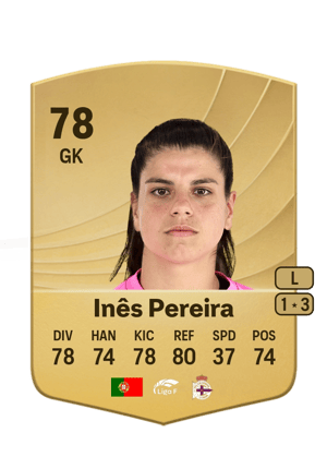 Inês Pereira