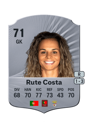 Rute Costa