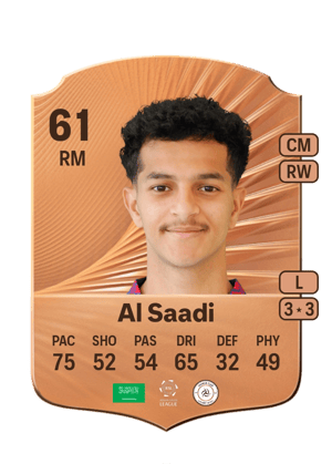 Nawaf Al Saadi