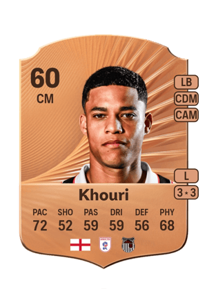 Evan Khouri