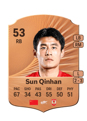 Sun Qinhan