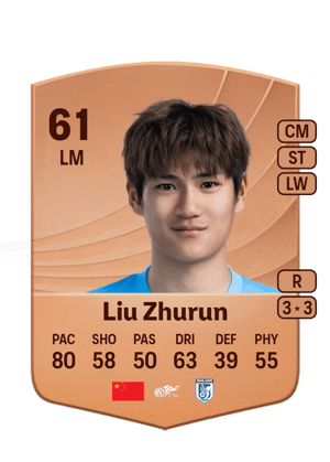 Liu Zhurun