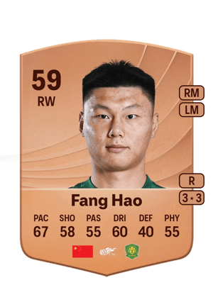 Fang Hao