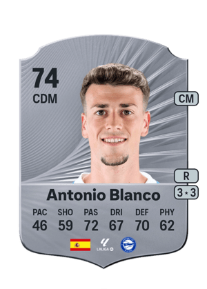 Antonio Blanco