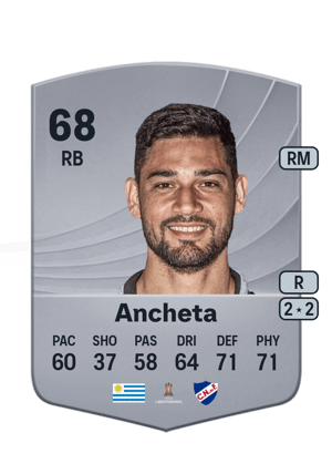Emiliano Ancheta