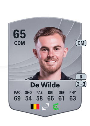 Nils De Wilde