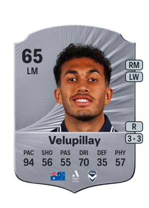 Nishan Velupillay