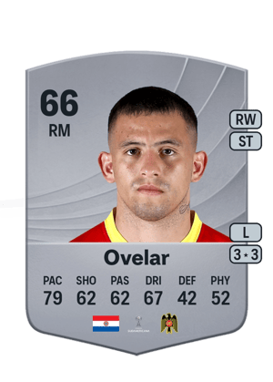 Fernando Ovelar