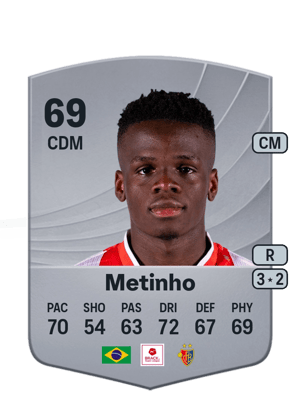 Metinho