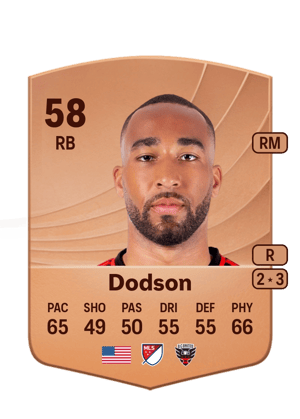Derek Dodson
