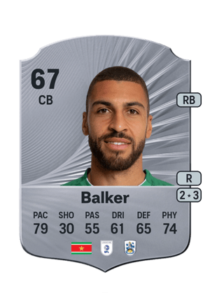 Radinio Balker