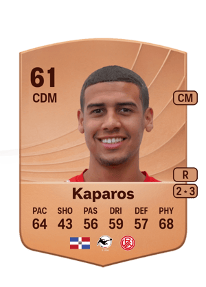 Jimmy Kaparos