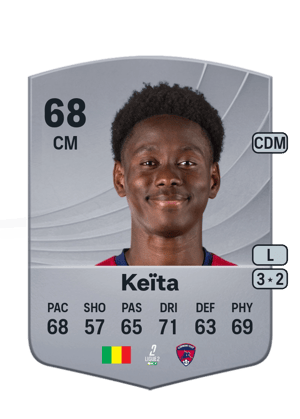 Habib Keïta