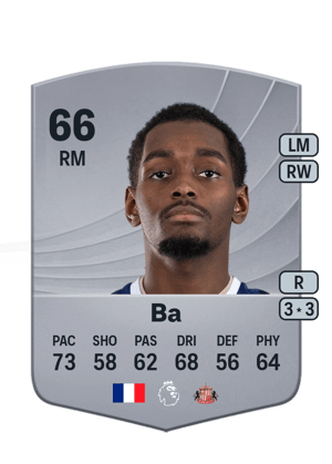 Abdoullah Ba