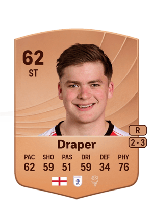 Freddie Draper