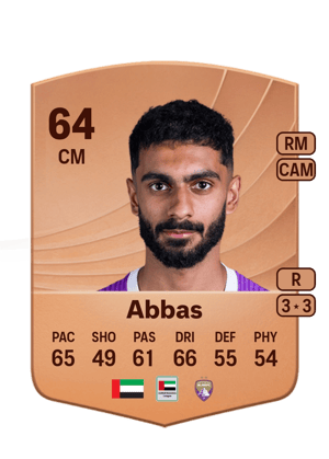 Mohammed Abbas