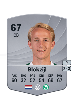 Thijmen Blokzijl