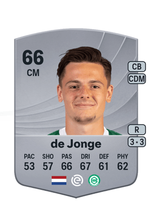 Tika de Jonge