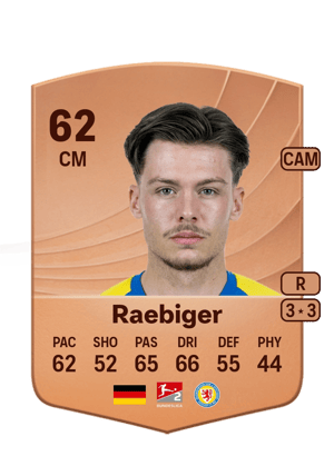 Sidney Raebiger