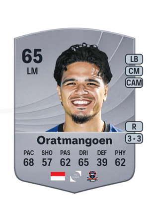 Ragnar Oratmangoen