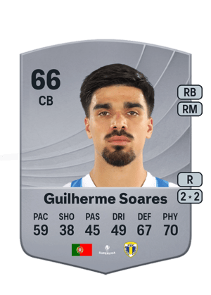 Guilherme Soares
