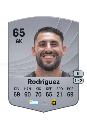 Martín Rodríguez