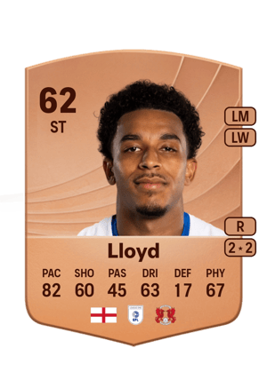 Alfie Lloyd