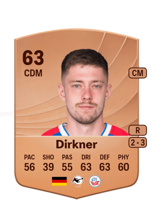 Jonas Dirkner