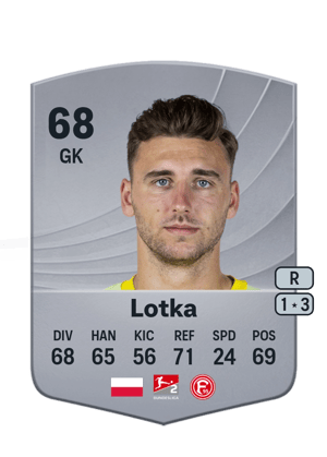 Marcel Lotka