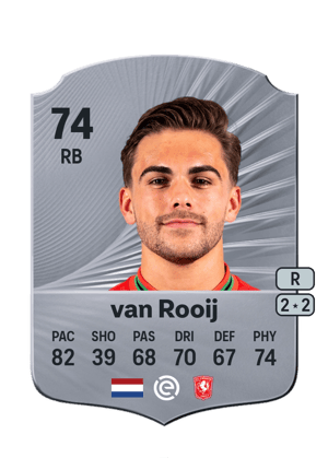 Bart van Rooij