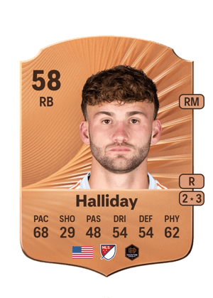 Michael Halliday