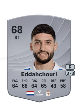 Zakaria Eddahchouri