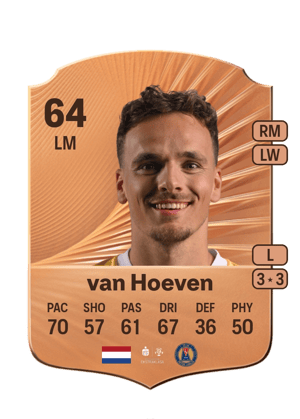 Bradly van Hoeven