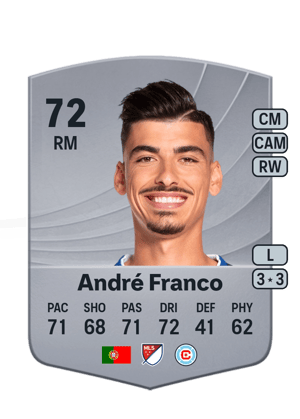 André Franco