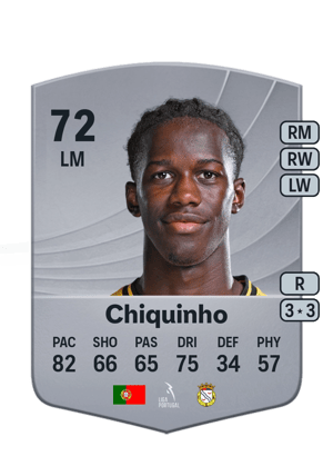 Chiquinho