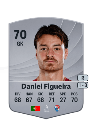 Daniel Figueira
