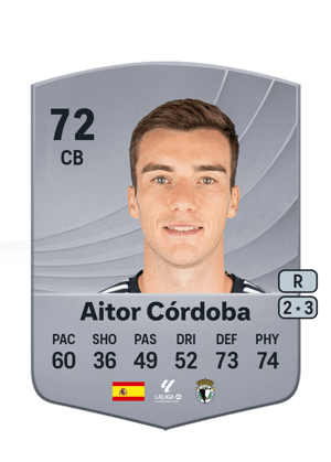 Aitor Córdoba