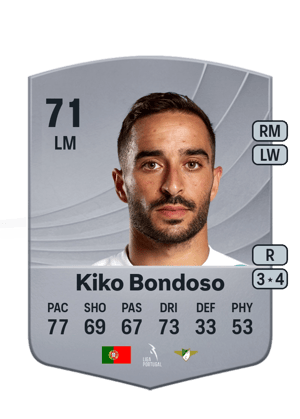 Kiko Bondoso