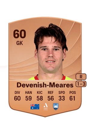 Harrison Devenish-Meares