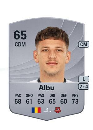 Dragoș Albu