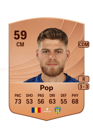 Vlad Pop