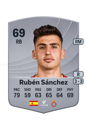 Rubén Sánchez
