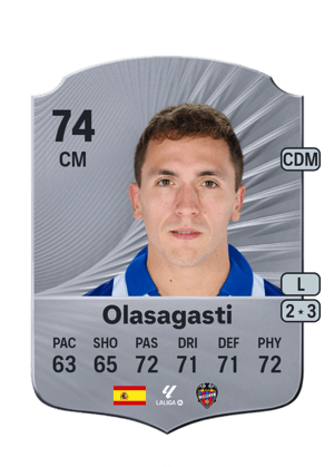 Olasagasti