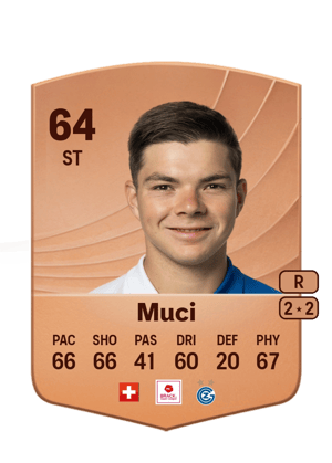 Nikolas Muci