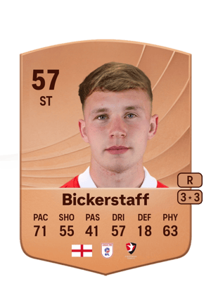 Jake Bickerstaff